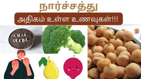 fiber foods in tamil|நார்ச்சத்து அதிகம் உள்ள உணவுகள் .